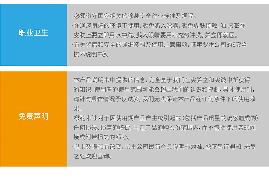 防盗门水性罩光漆 水性工业漆 第3张